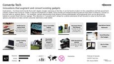Photography Tech Trend Report Research Insight 2