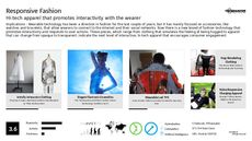 Reactive Fashion Trend Report Research Insight 1
