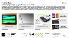 Laptop Accessory Trend Report Research Insight 1
