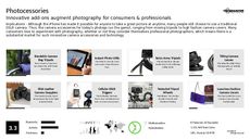 Photography Tech Trend Report Research Insight 1