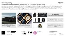 Ultra Luxury Trend Report Research Insight 1
