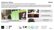 Customer Engagement Trend Report Research Insight 1