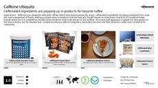 Caffeinated Food Trend Report Research Insight 1