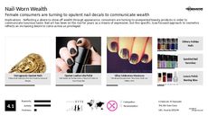 Nail Art Trend Report Research Insight 3