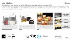 Craft Beverage Trend Report Research Insight 1