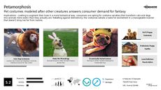 Pets Trend Report Research Insight 8