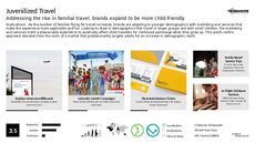 Youth Branding Trend Report Research Insight 5