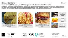 Fusion Food Trend Report Research Insight 6
