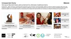 Flavor Enhancement Trend Report Research Insight 1