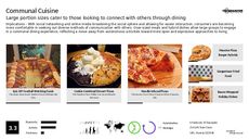 Communal Cuisine Trend Report Research Insight 1