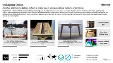 Coffee Table Trend Report Research Insight 3
