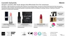 Cosmetic Marketing Trend Report Research Insight 5