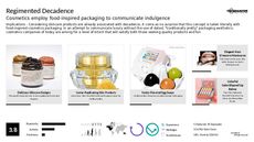 Luxury Skincare Trend Report Research Insight 6