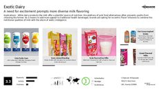 Health Beverage Trend Report Research Insight 3