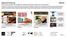 Meal Planning Trend Report Research Insight 3