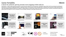 Console Trend Report Research Insight 3