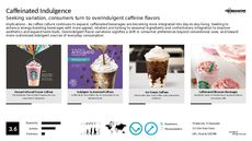 Coffee Culture Trend Report Research Insight 5
