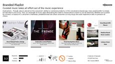 Music Streaming Trend Report Research Insight 3