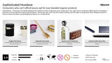 Luxury Product Trend Report Research Insight 4