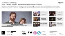 Family Advertising Trend Report Research Insight 7