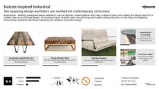 Industrial Design Trend Report Research Insight 4
