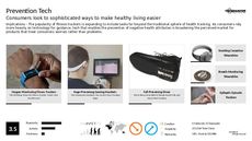 Activity Tracker Trend Report Research Insight 4