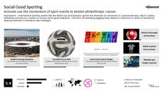 Sporting Event Trend Report Research Insight 3