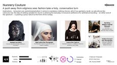 Couture Branding Trend Report Research Insight 3