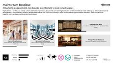 Boutique Retail Trend Report Research Insight 5