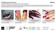 Nail Trend Report Research Insight 6