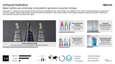 Bottle Packaging Trend Report Research Insight 1