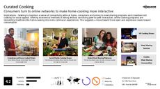 Cooking Culture Trend Report Research Insight 7