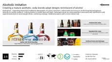 Beverage Branding Trend Report Research Insight 3