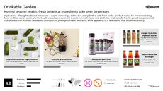 Flavored Water Trend Report Research Insight 5