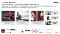 Fitness Community Trend Report Research Insight 3