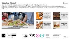 Fast Casual Gourmet Trend Report Research Insight 8