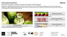 Retail Marketing Trend Report Research Insight 3