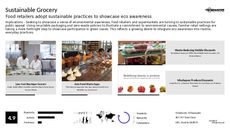 Food Conservation Trend Report Research Insight 3
