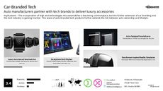 Luxury Tech Trend Report Research Insight 7