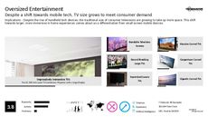 Home Entertainment Trend Report Research Insight 4
