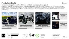 Automotive Branding Trend Report Research Insight 4