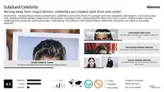 Celebrity Partnership Trend Report Research Insight 4