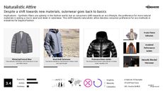 Extreme Outerwear Trend Report Research Insight 4