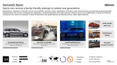 Car Trend Report Research Insight 4