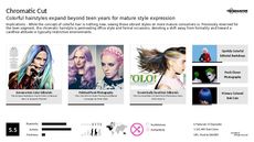 Hair Style Trend Report Research Insight 1
