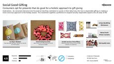 Holiday Gifting Trend Report Research Insight 7