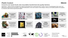 Fashion Material Trend Report Research Insight 3