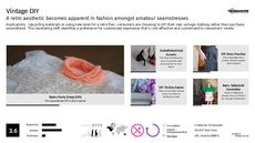 DIY Fashion Trend Report Research Insight 5
