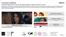 Multicultural Advertising Trend Report Research Insight 5