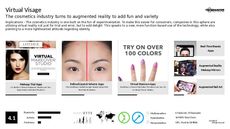 Cosmetic Tech Trend Report Research Insight 5